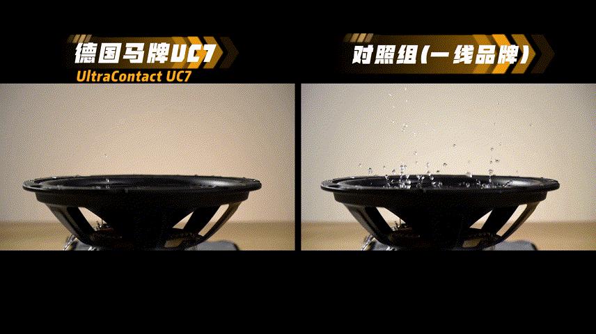 测试轮胎质量,测试汽车轮胎