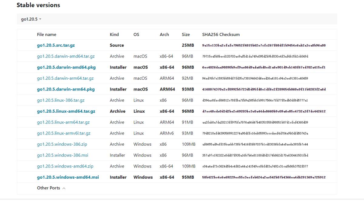 c语言和go有什么区别,go语言和c语言的关系