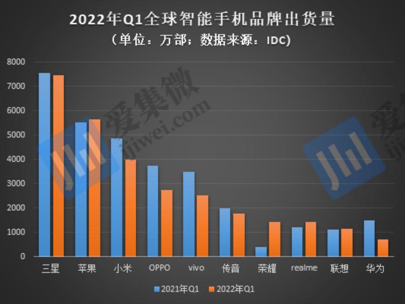 mate40华为最新官方消息,华为手机mate40最新消息