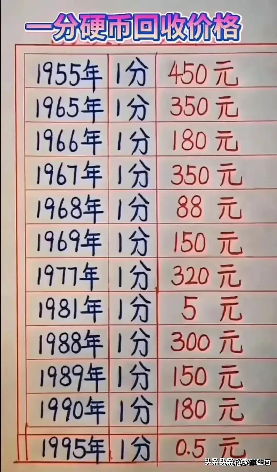 中国瓶装水十大排名,中国包装饮用水前十