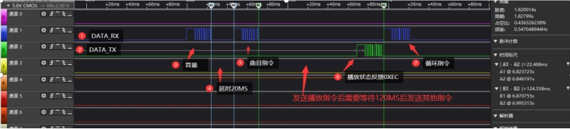 什么是mp3音频解码板,哪些好用便宜的mp3编解码芯片