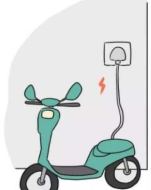 电动车扫码充电器免费使用方法,永名电动车充电器使用说明