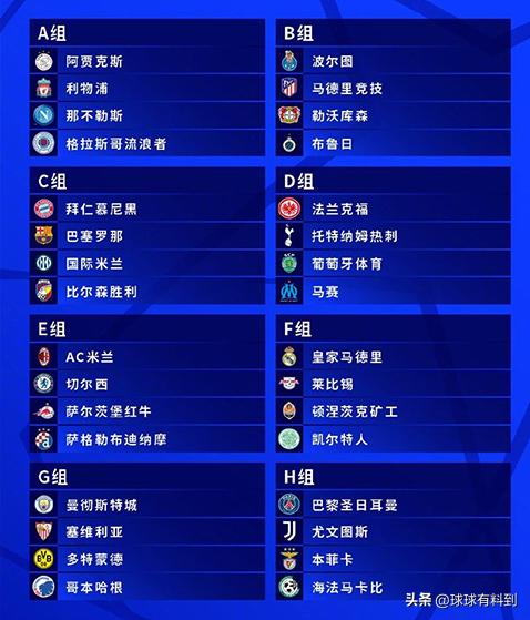 欧洲冠军联赛赛程时间表2021赛程,欧洲冠军联赛赛程表直播表最新