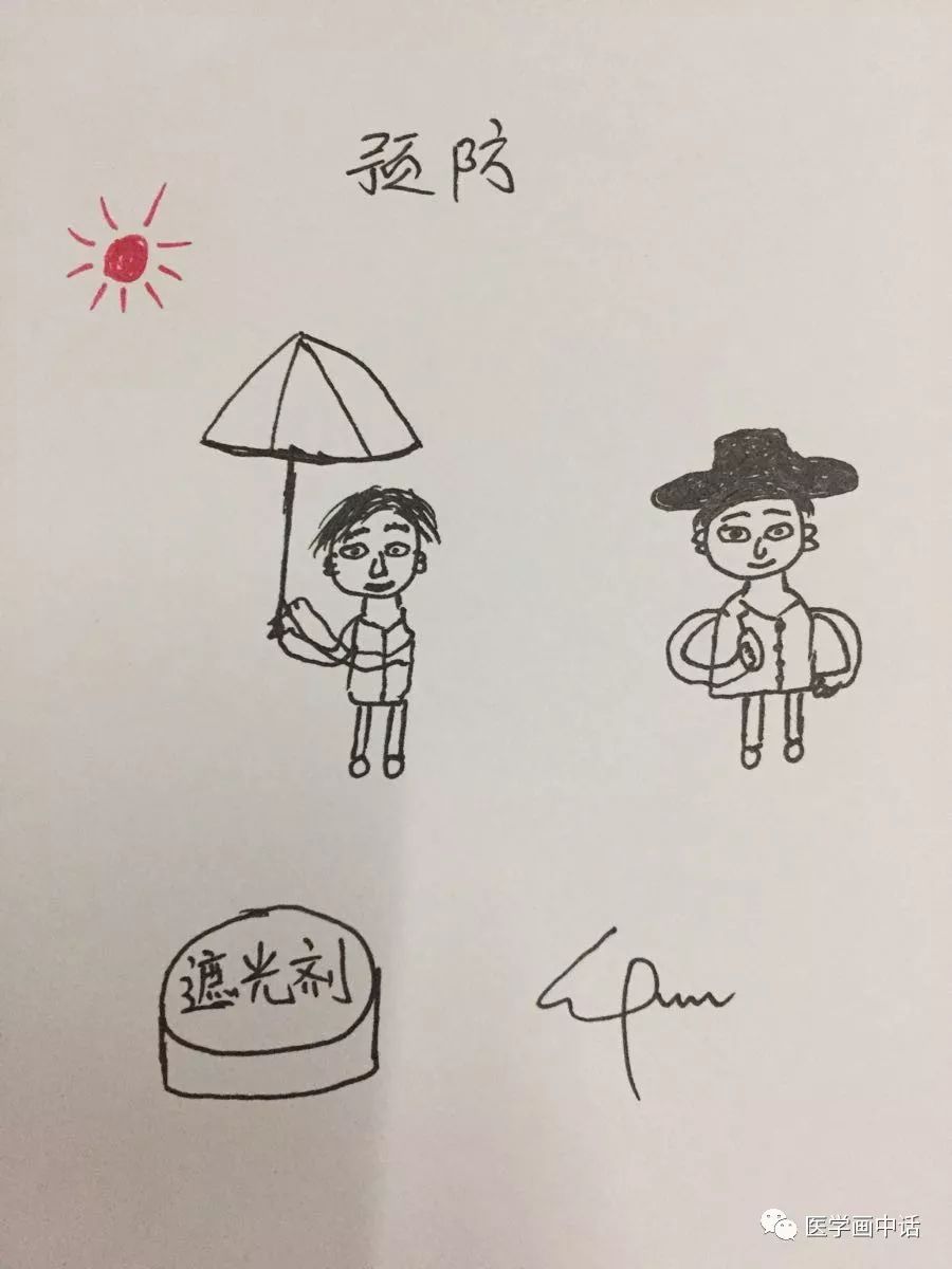 面部*褐斑黄**的诊断及治疗简析