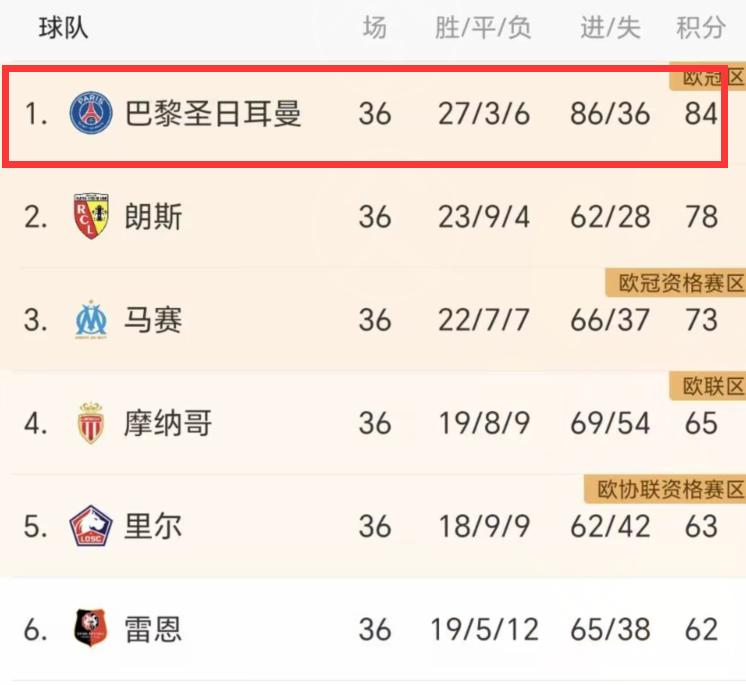 大巴黎18粒世界杯进球,梅西三叉戟进球集锦