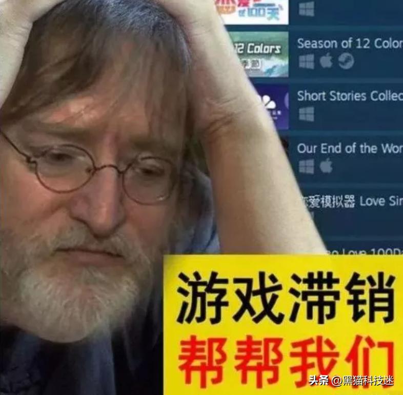 gtx1060对比steam,steam硬件排行1060