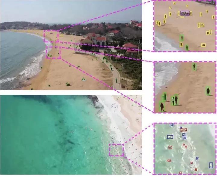 医学影像目标检测框架,开源数据集目标检测