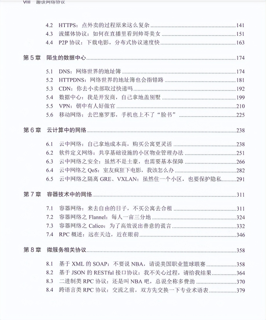 网络协议从入门到精通 (网络协议入门到精通)