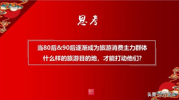 璐靛窞鏃呮父钀ラ攢鎺ㄥ箍鏂规妯℃澘,鏃呮父钀ラ攢鎴祦鏂规
