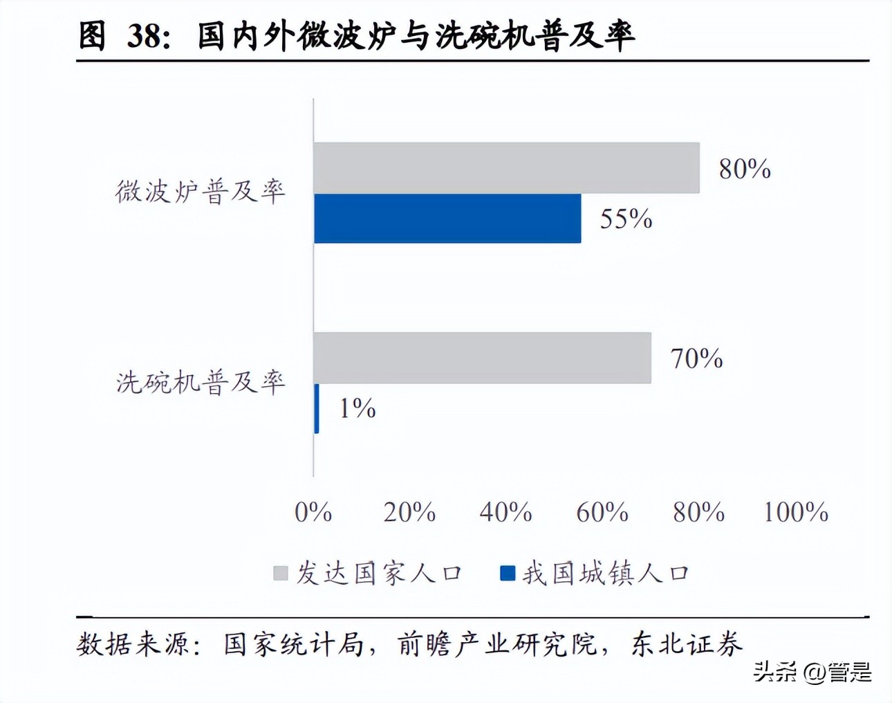 三全食品2020,三全食品研究综述
