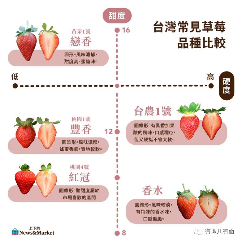 母亲节要给妈妈送什么礼品,母亲节要给妈妈买礼物