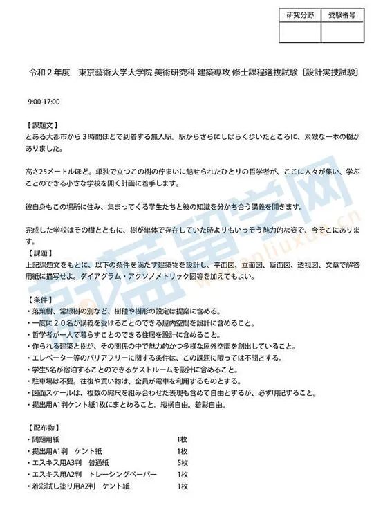 top1艺术大学,国立东京艺术大学