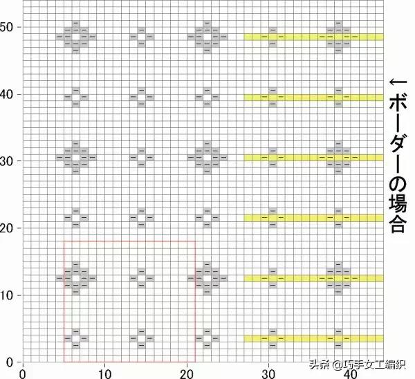 推荐一款精致又实用的毛衣,几款漂亮的棒针花样值得收藏