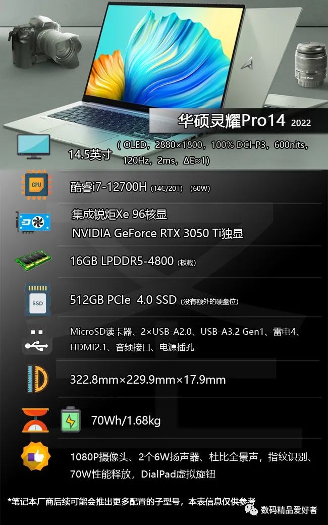 华硕灵耀折叠屏笔记本有多大,华硕灵耀x双屏笔记本i9实测