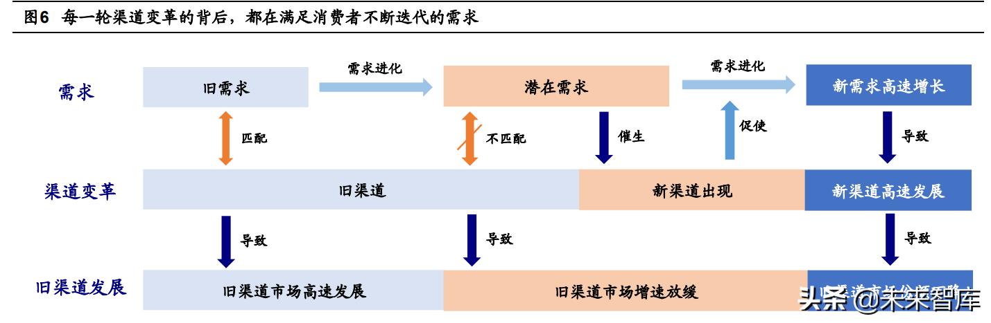 美妆集合店效果,美妆集合店如何选品