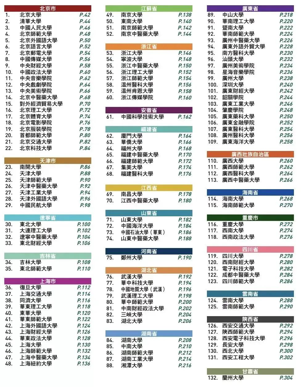 冠桥移民留学,香港移民优势和缺点