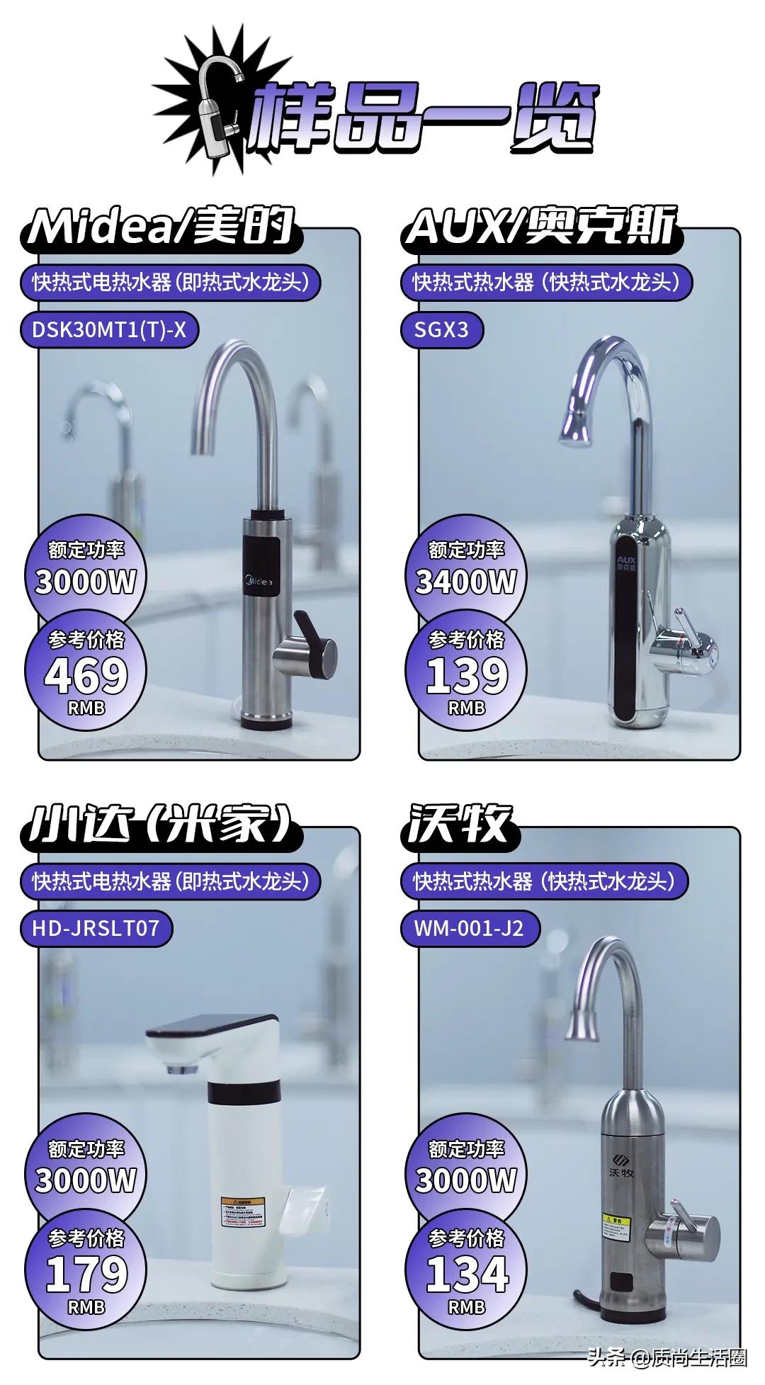 电热水龙头测评丨水温高达60℃，这是要把我的手烫熟吗？