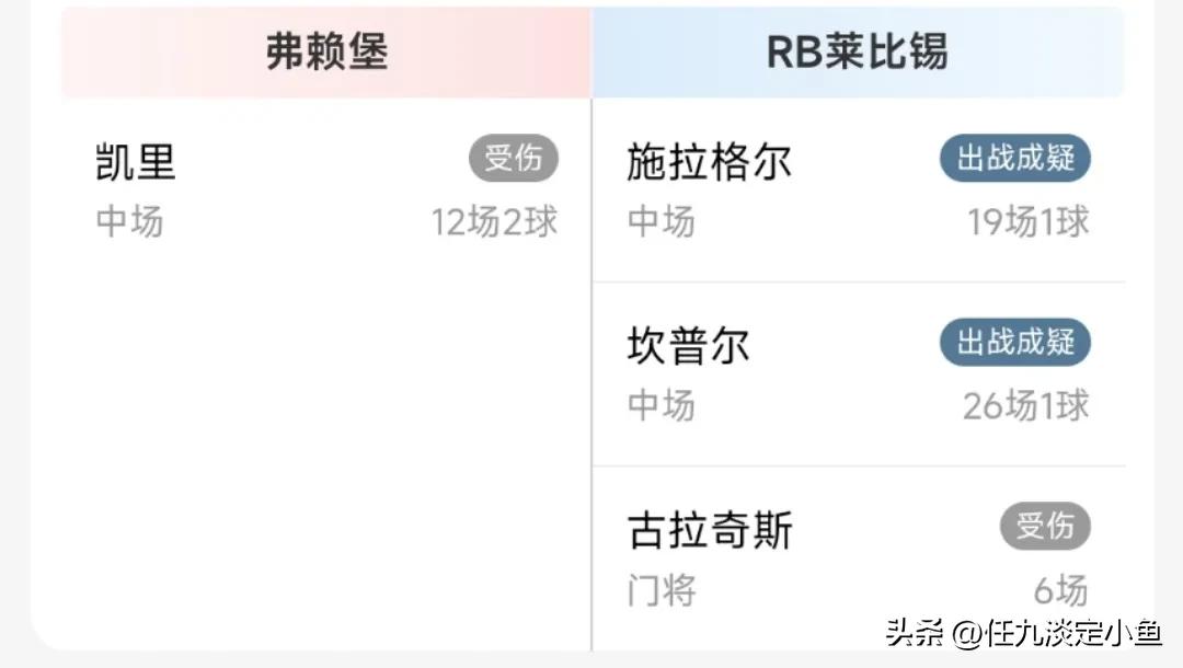 胜负彩23062期伤停信息