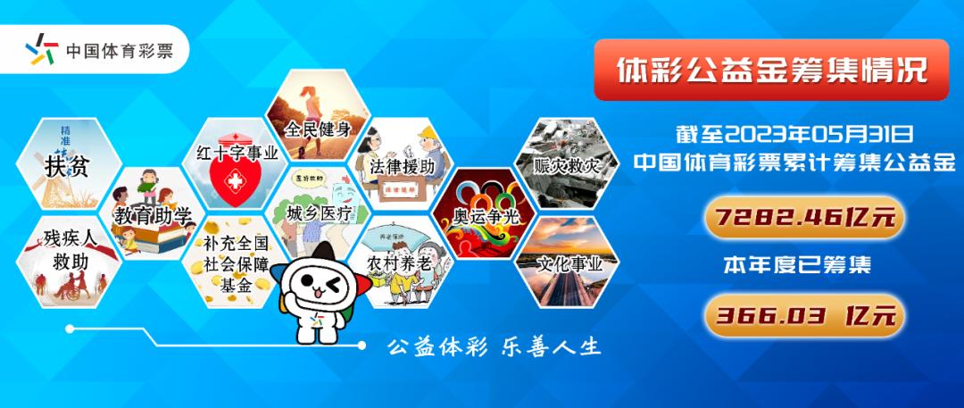 彩票与古城完美共融绍兴体彩助力迎亚运2023绍兴古城CITYWALK活动