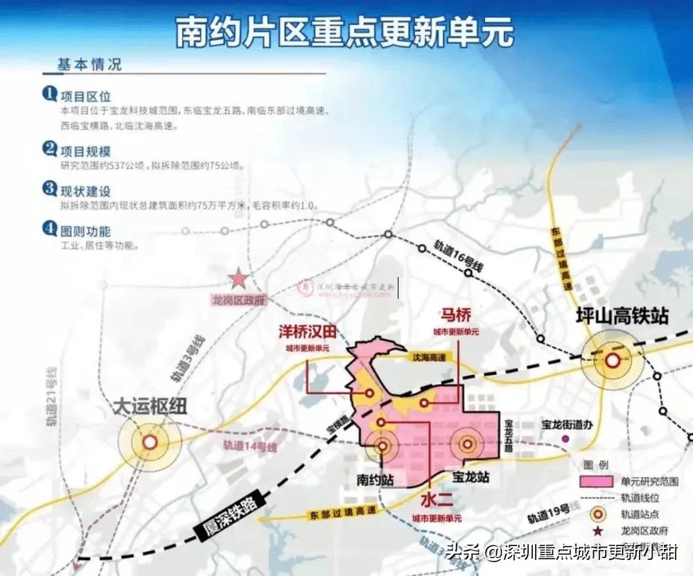 怎么选择深圳新楼盘,深圳的回迁房可以买吗