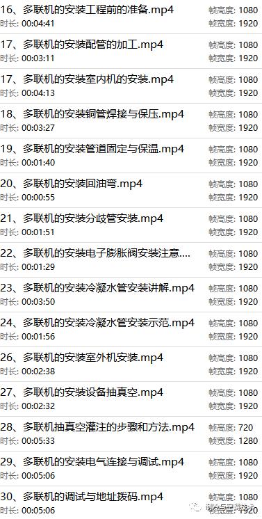 30多种空调点检拨码调试手册+水机氟机技术手册+监控+视频+软件