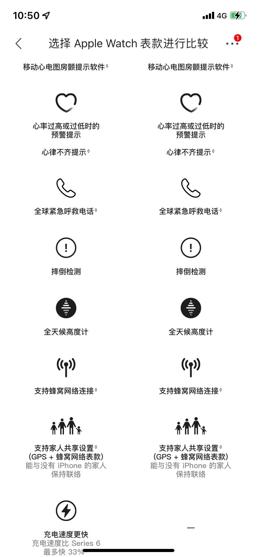 applewatchseries7新手使用,锦说
