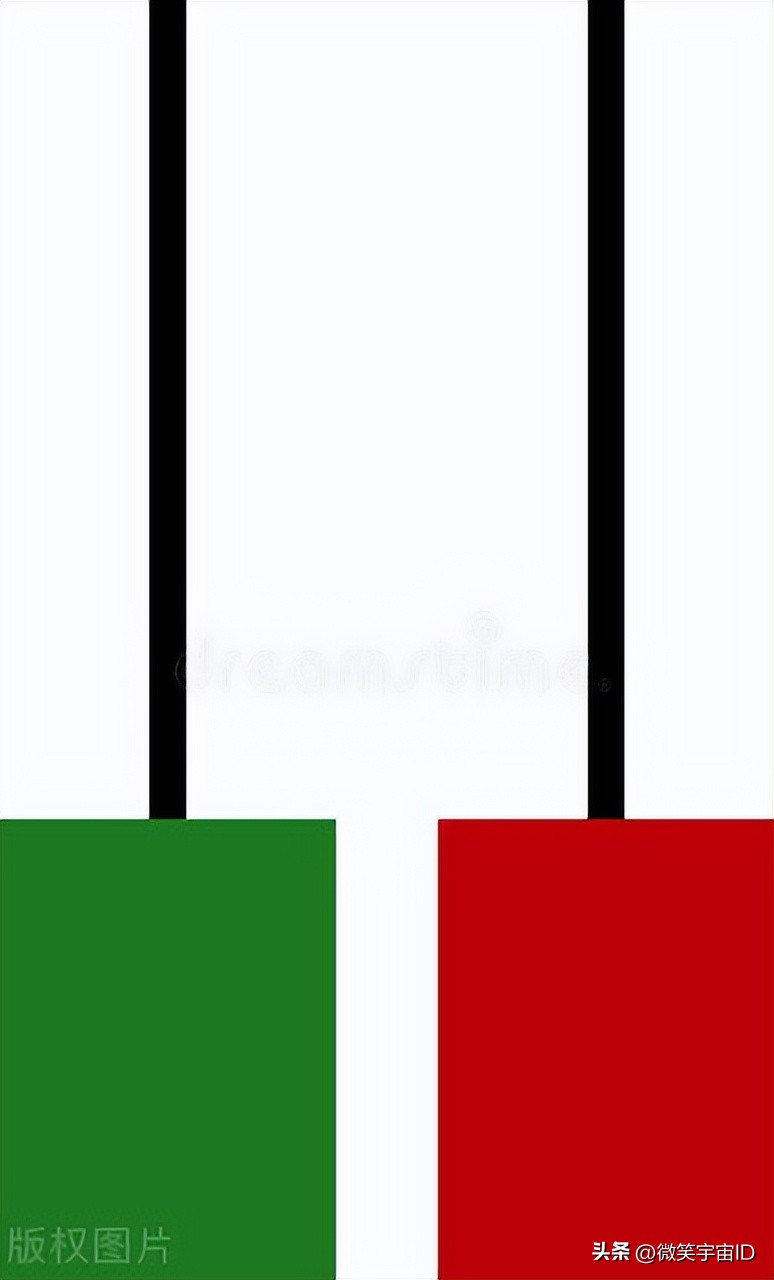 外汇常见策略,外汇日内裸k剥头皮交易策略