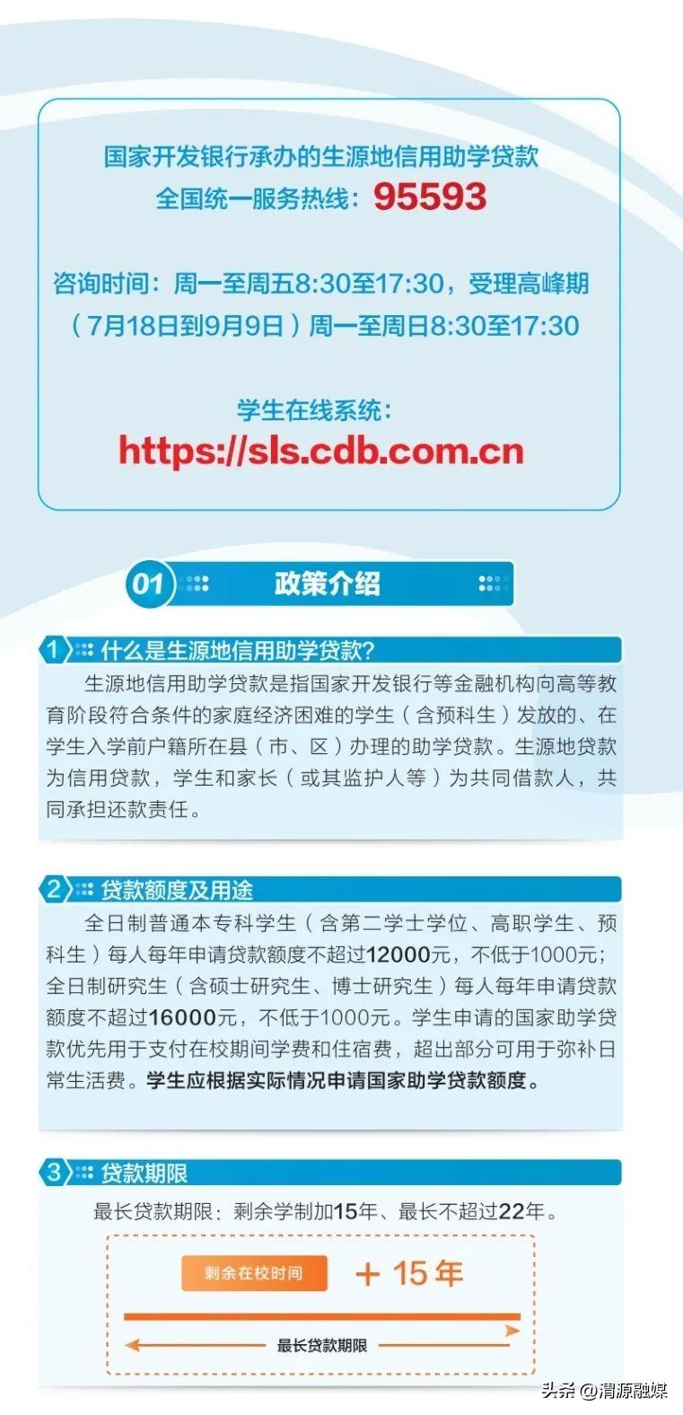 生源地助学贷款初次怎么申请流程,一图看懂生源地助学贷款政策