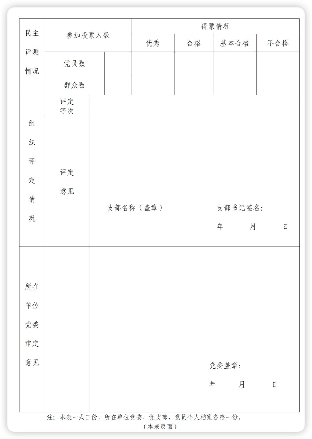 民主评议党员制度落实不到位,民主评议党员制度出自哪里