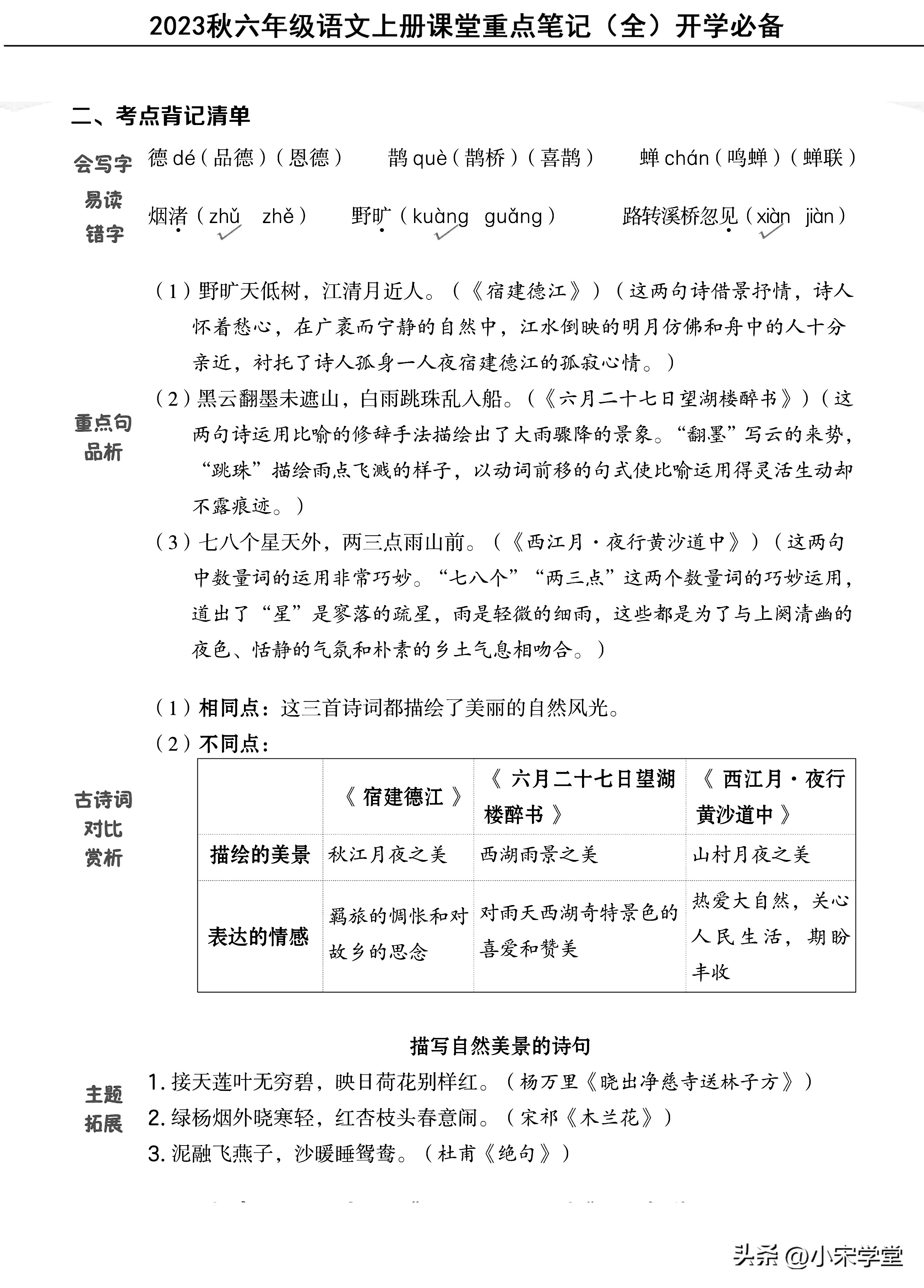六年级上册语文人教版总复习考点,六年级上册语文重点知识总结2021
