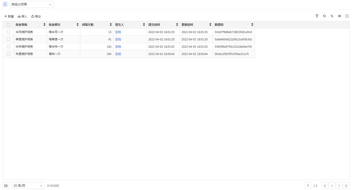 电梯维修与保养技术,电梯后期维修保养费用