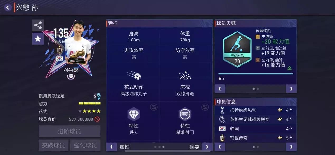 足球明星孙兴慜现身韩国,亚洲球员英超进球榜：孙兴慜118球