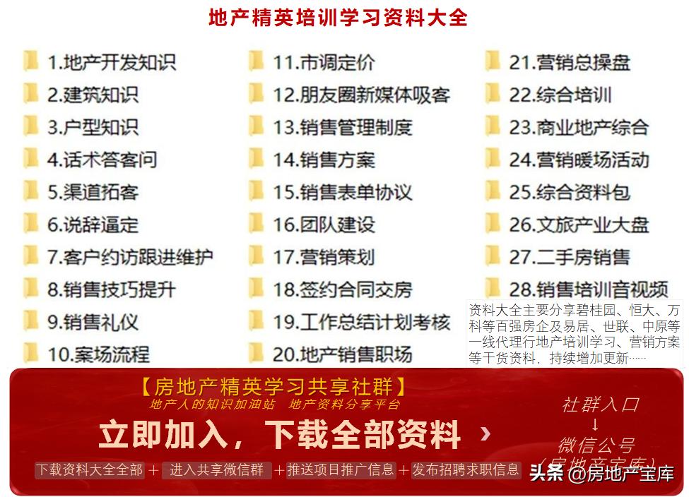 武汉德弘房地产营销策划,房地产营销策划是做什么