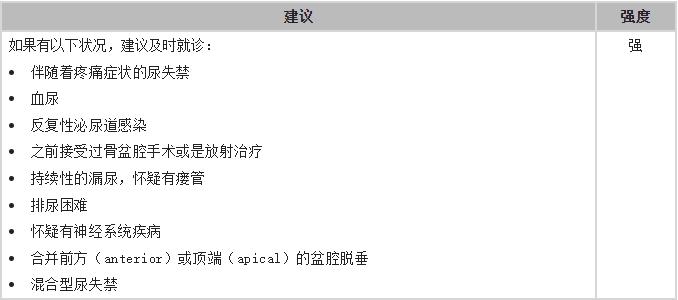 尿疗法饮食禁忌,尿闭症饮食