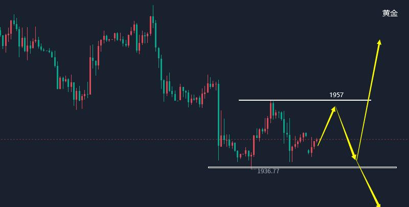 曾有才,曾有才中国