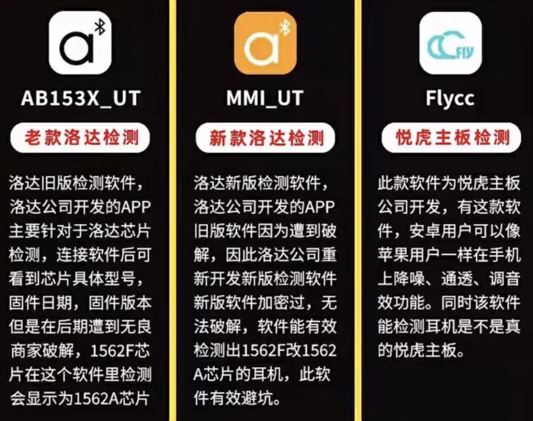 被“吹上天”的华强北耳机，能否媲美AirPods？一网打尽知识篇