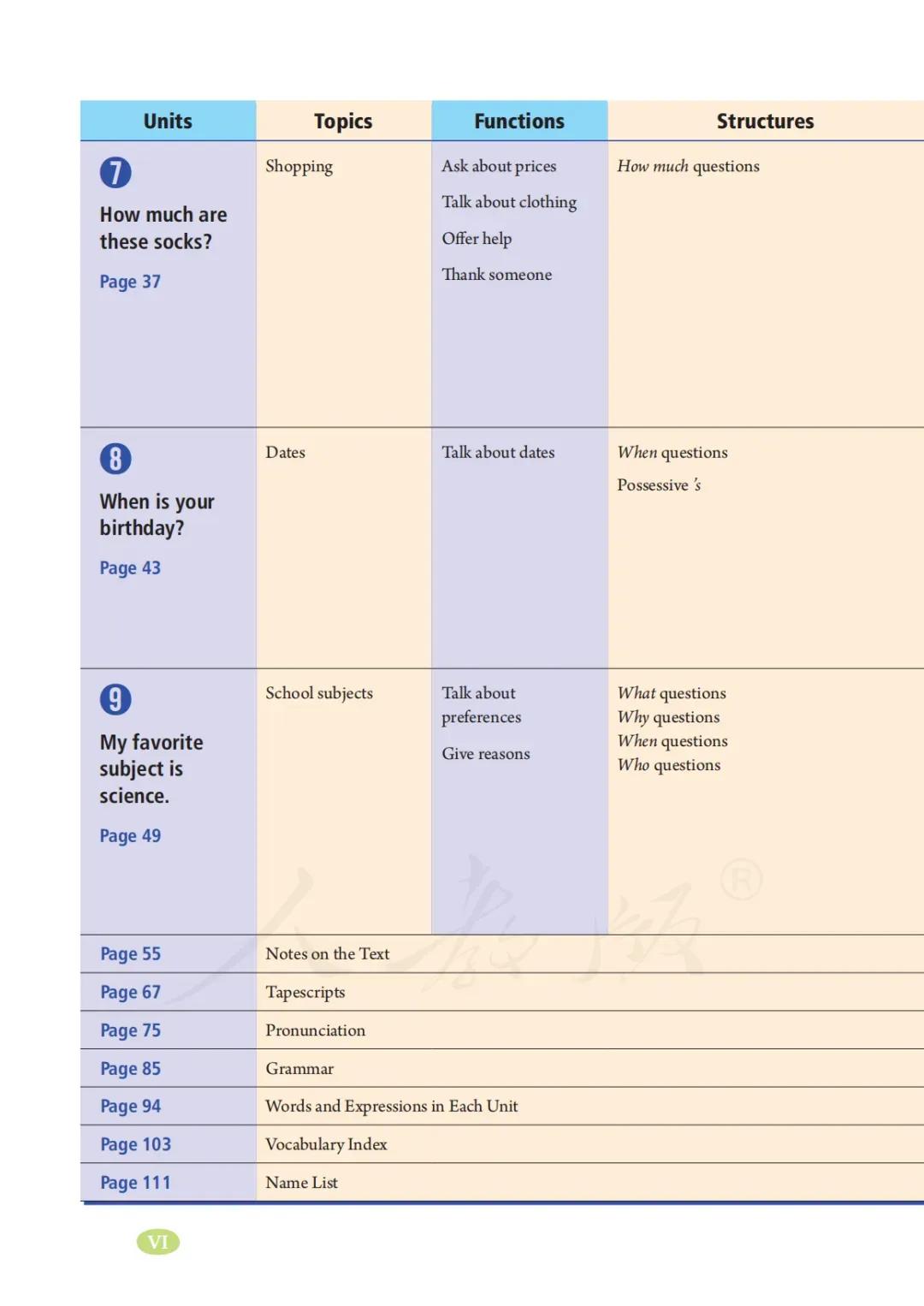 初一英语7年级上册人教版视频,七年级英语电子课本人教版上册