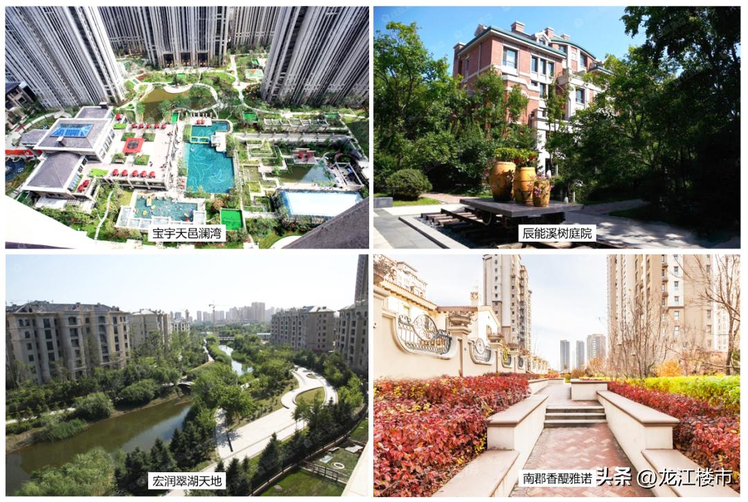 哈尔滨房子值得买吗,在哈尔滨1000万可以买到什么房子