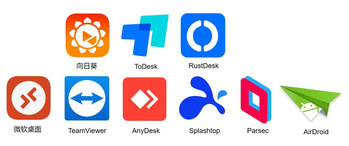 远控软件,什么远控软件好用