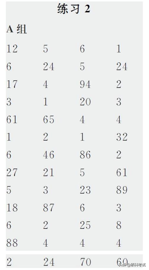 二年级数学口算训练及答案,二年级上册乘加乘减混合口算100题