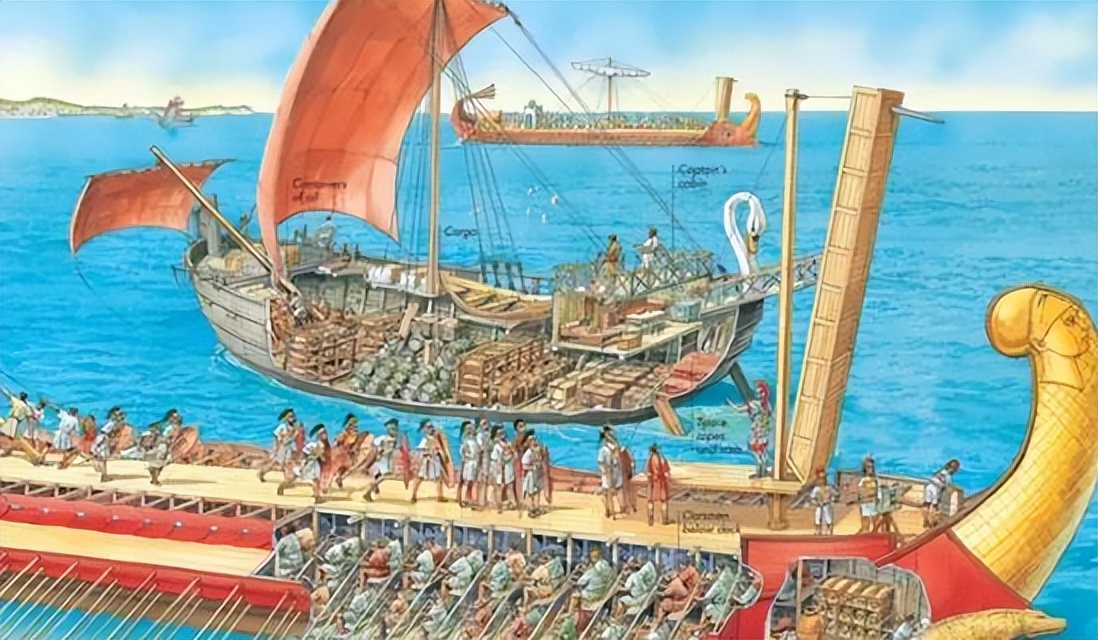 如何通过土耳其与伊朗贸易,伊朗与欧洲贸易历史