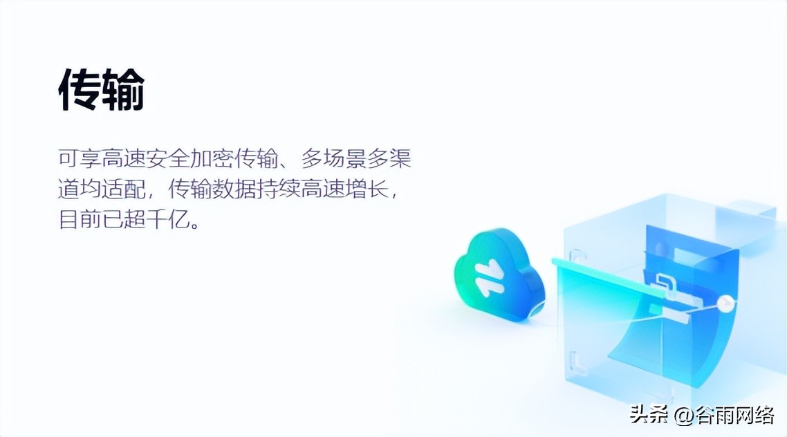 百度网盘企业版有什么好处,百度企业网盘核心功能