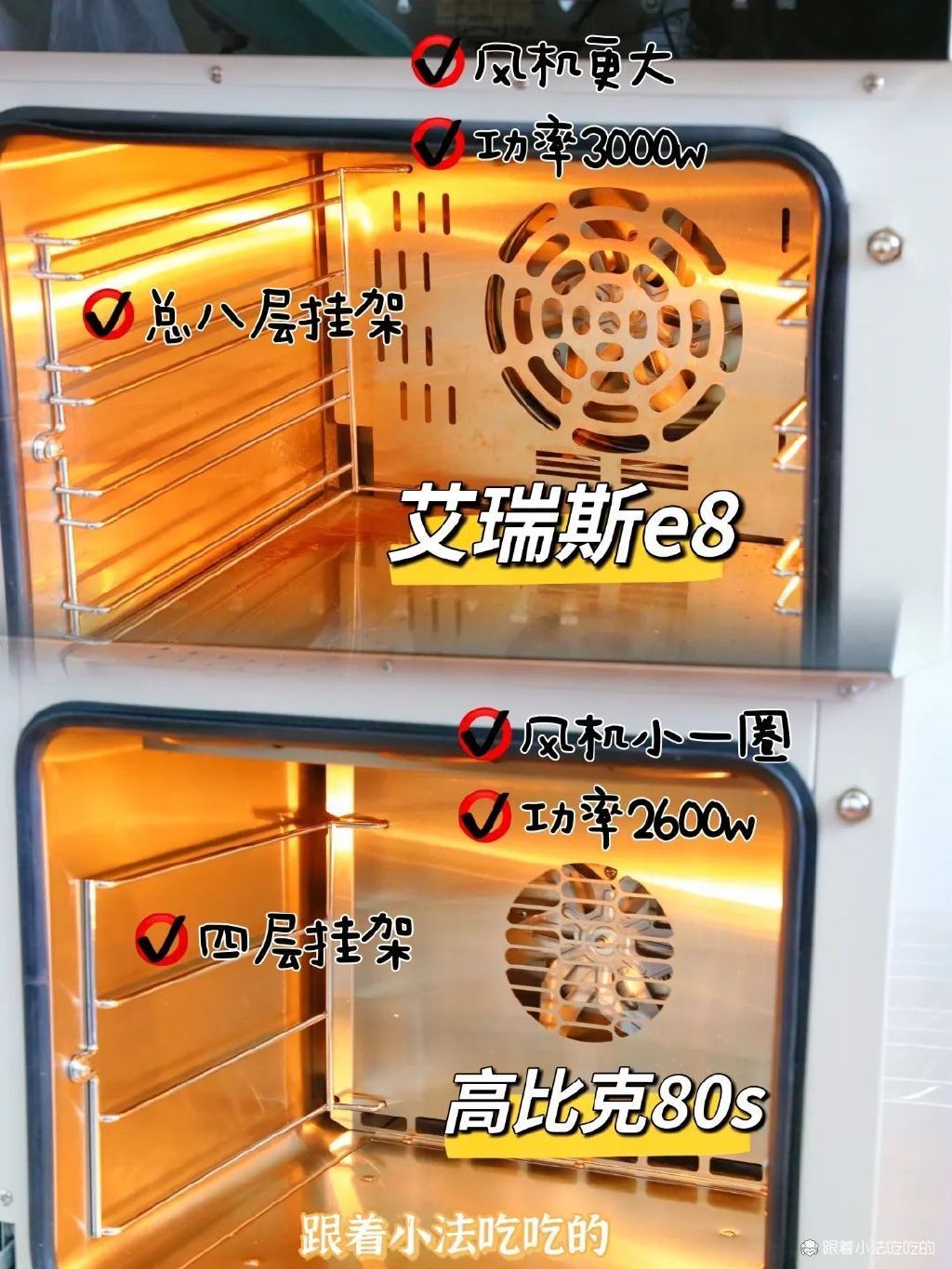 艾瑞斯烤箱e8和高比克80s的区别,高比克80s烤箱适合商用还是家用