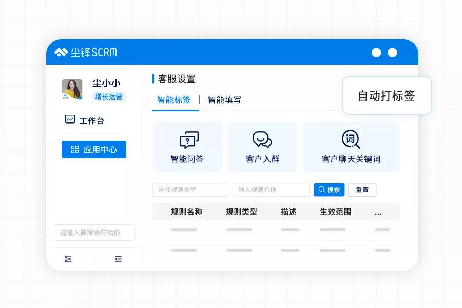 如何搭建跨境物流运营体系,货兜一站式跨境物流