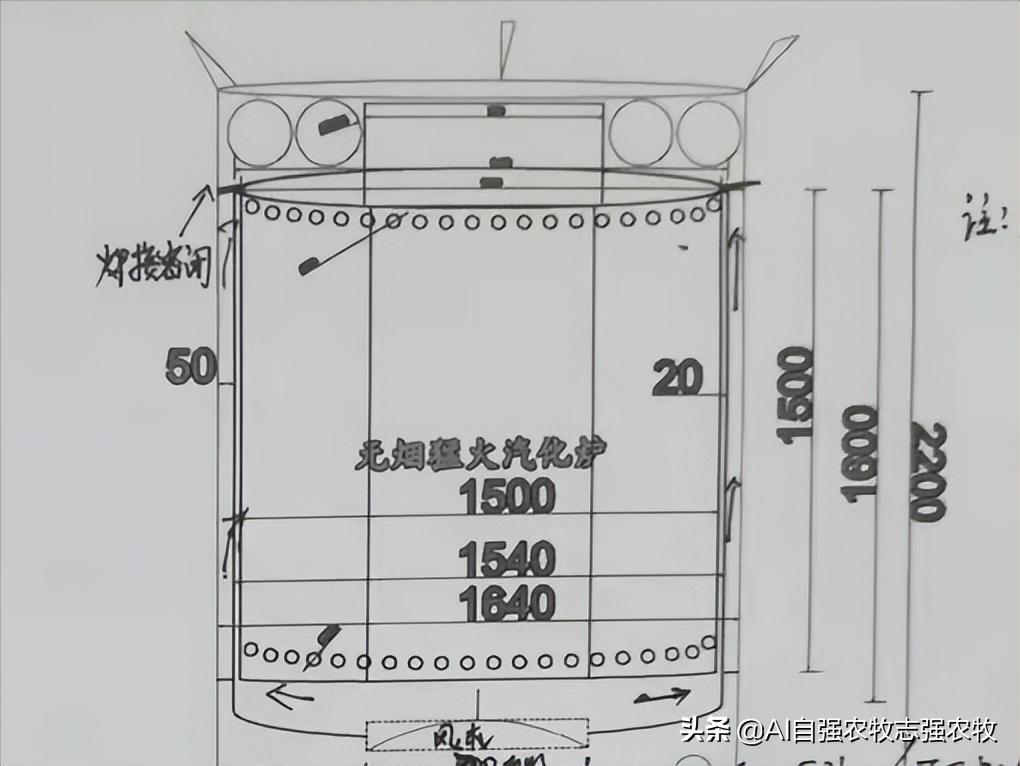 猛火炉怎么操作视频,猛火炉视频