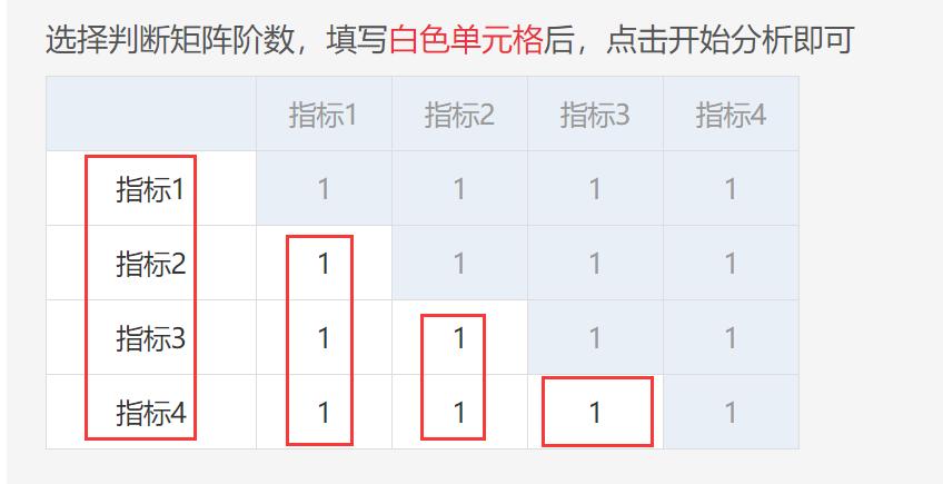 毕业论文数据分析方法总结范文,毕业论文数据分析方法怎么写