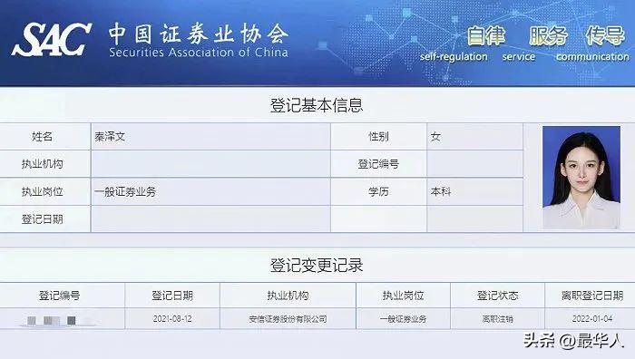 金融参选世界小姐,金融女竞选世界小姐