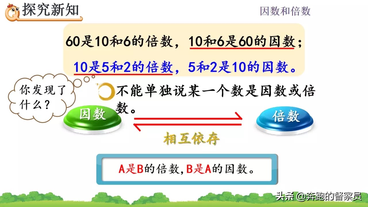 五年级数学下因数与倍数第二课时,五年级上册因数与倍数的思维导图