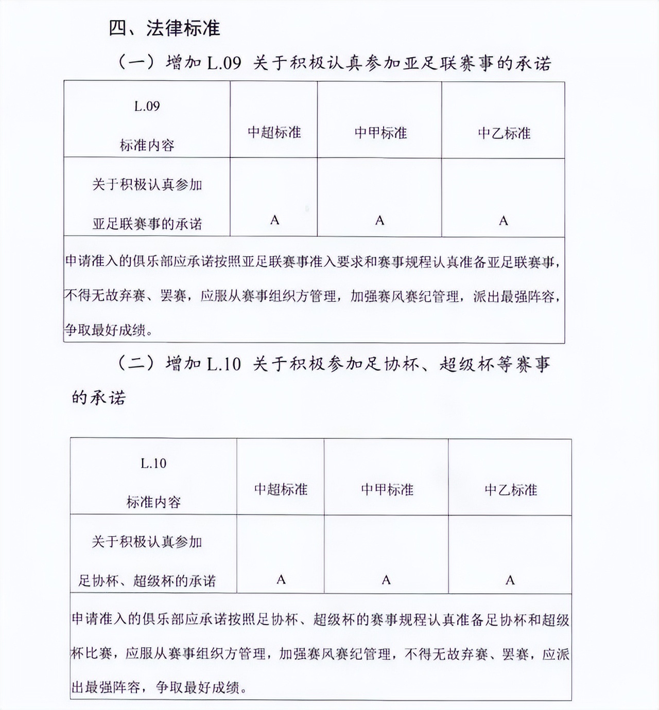 曼城vs阿森纳为啥不上阿尔瓦雷斯,2019英超第十七轮阿森纳和曼城