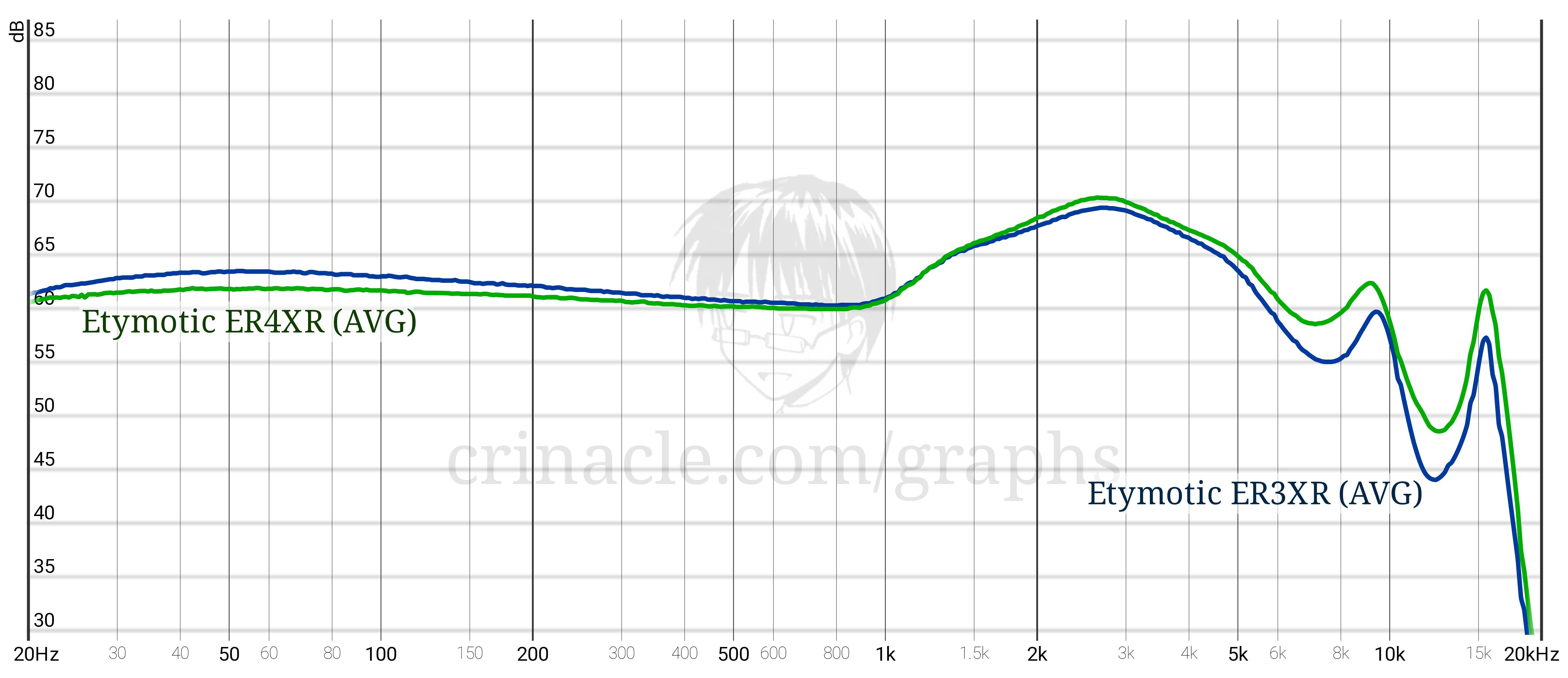 一发入魂的耳机,一发入魂耳机